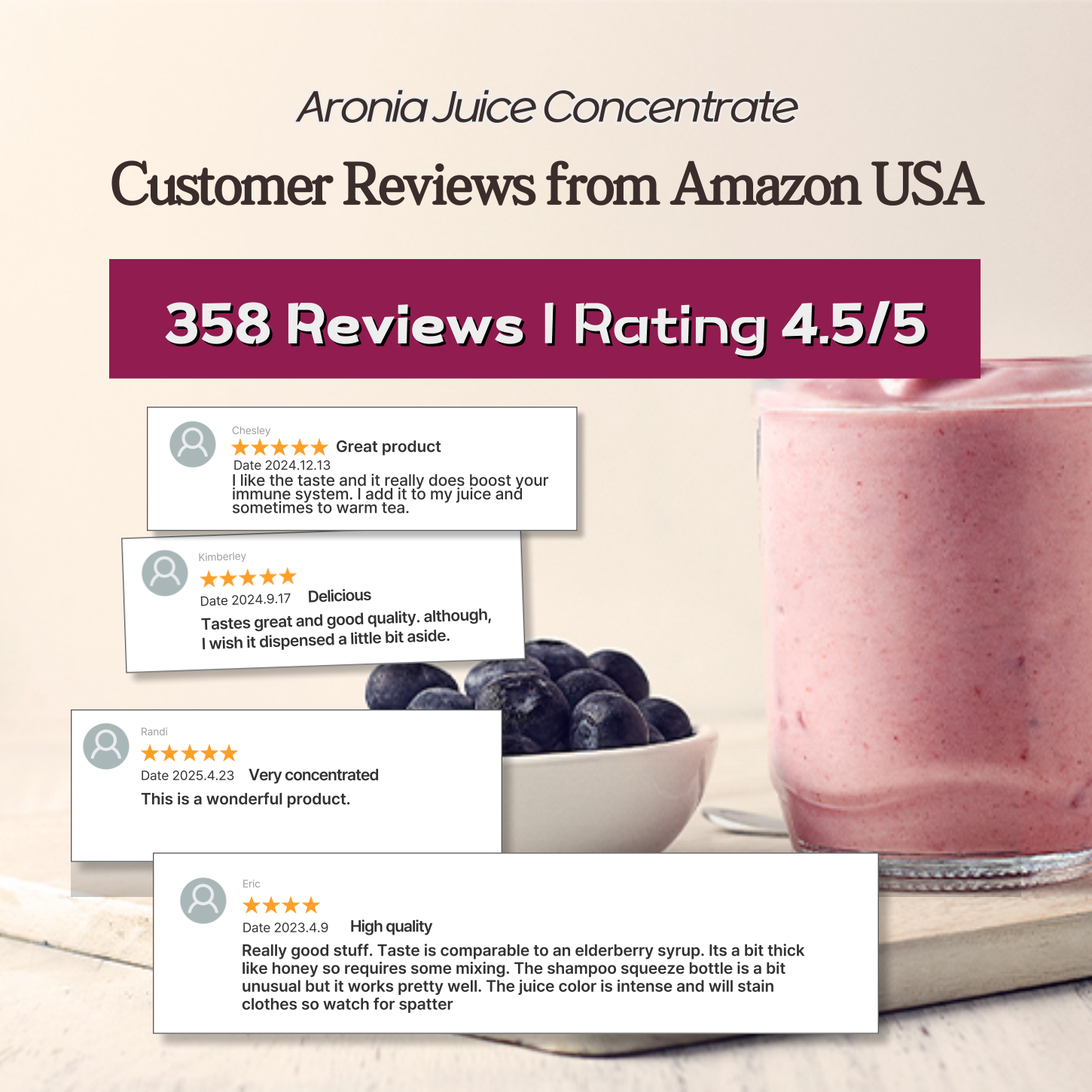 Pure Polish Aronia Juice Concentrate JustAronia65 Single Pack